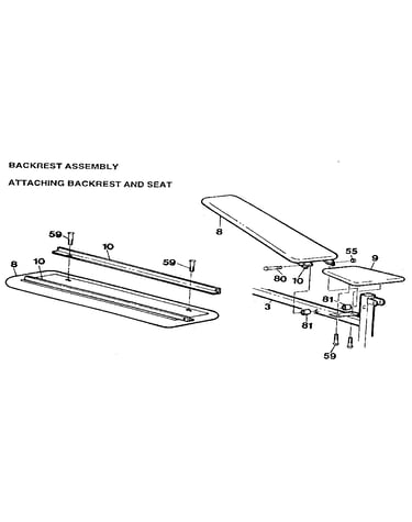 Attaching backrest and seat