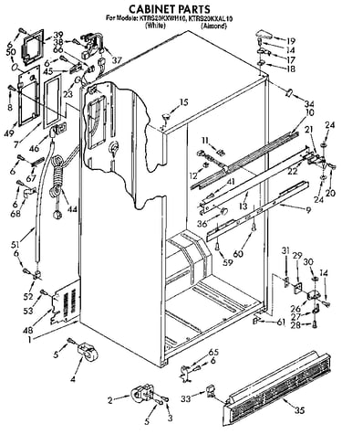 Cabinet