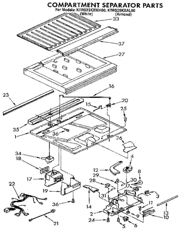 Compartment separator