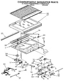 Compartment separator