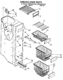 Freezer liner