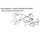 Craftsman 536886530 chute control rod diagram