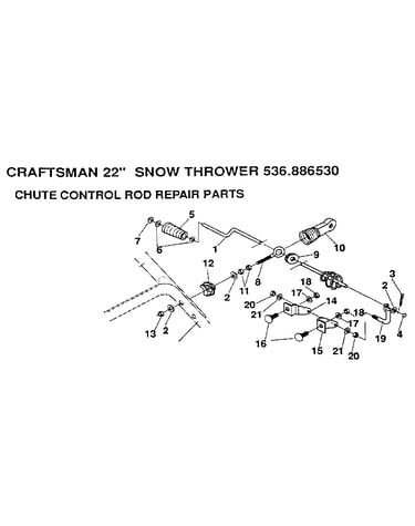 Chute control rod