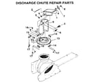 Craftsman 536886530 discharge chute diagram