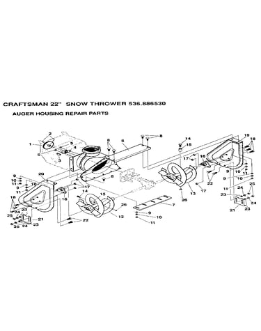Auger housing