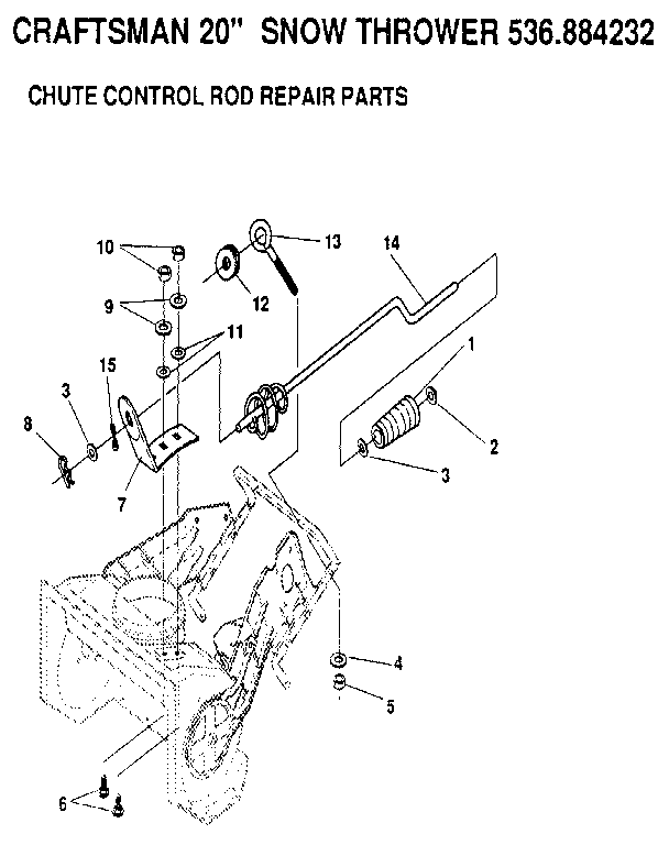Chute control rod