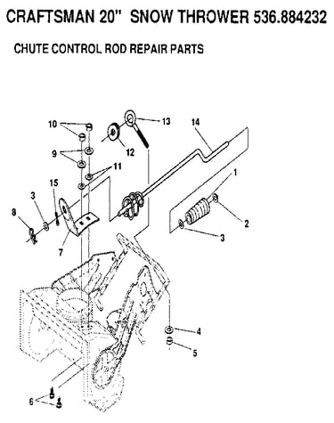 Chute control rod