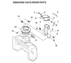 Craftsman 536884232 discharge chute diagram