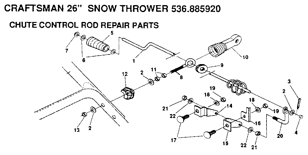 Chute control rod