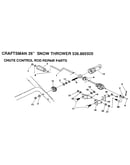Chute control rod