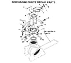 Craftsman 536885920 discharge chute diagram