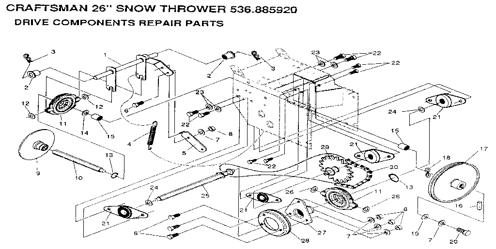 Drive components