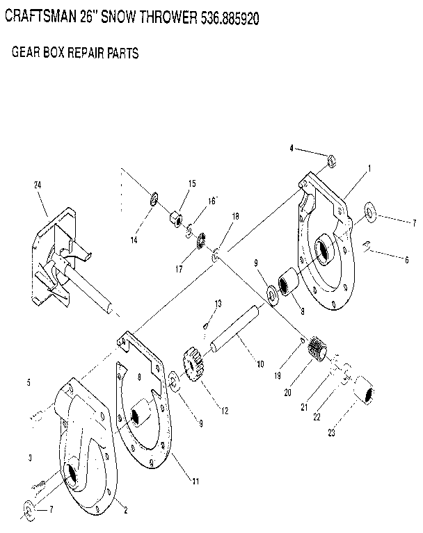 Gear box