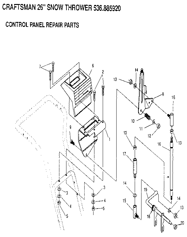 Control panel