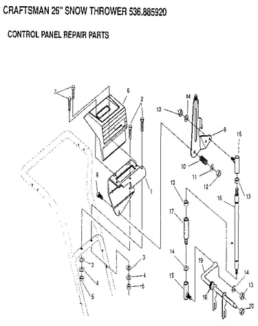Control panel