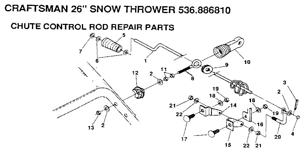 Chute control rod