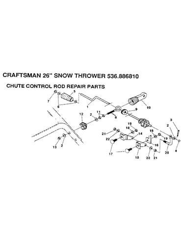 Chute control rod