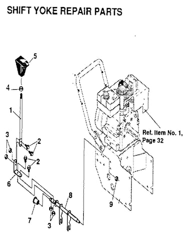 Shift yoke