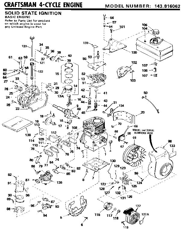 CRAFTSMAN 4-CYCLE ENGINE