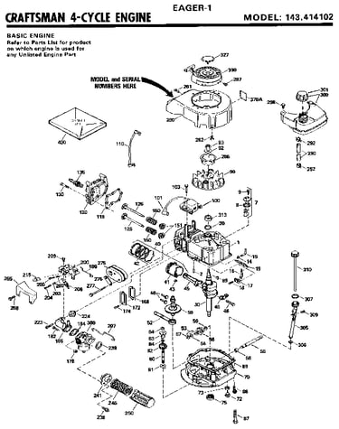 Craftsman 4-cycle engine