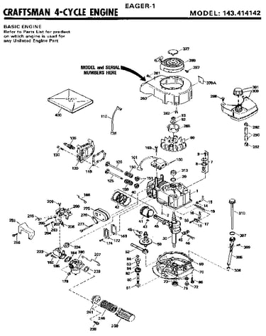 Craftsman 4-cycle engine