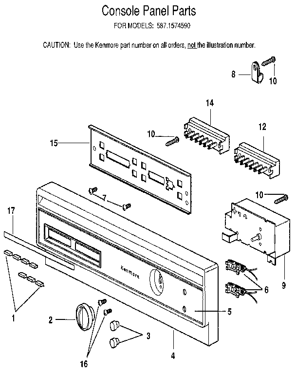 CONSOLE PANEL