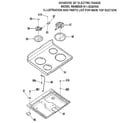 Kenmore 9119330193 main top section diagram