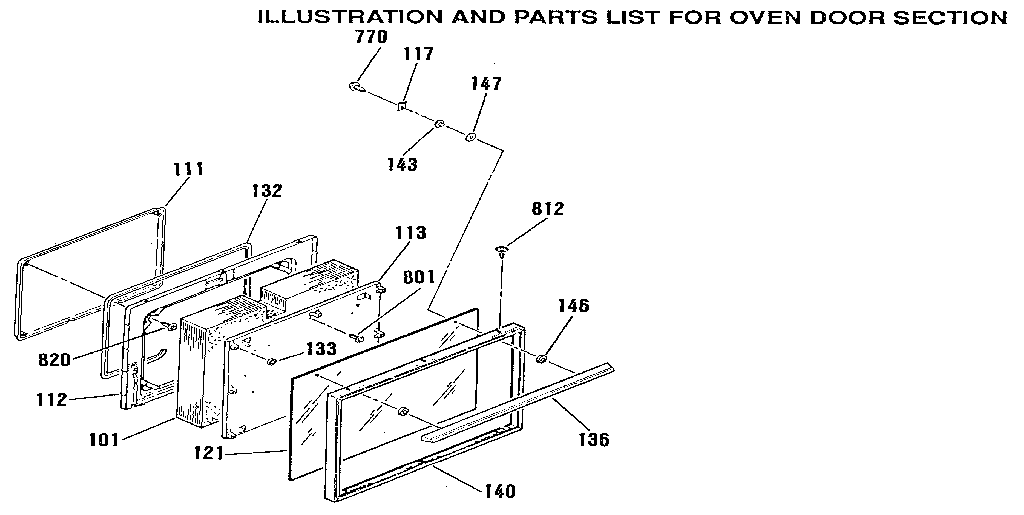 Oven door section
