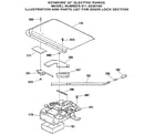 Kenmore 9119330193 door lock section diagram