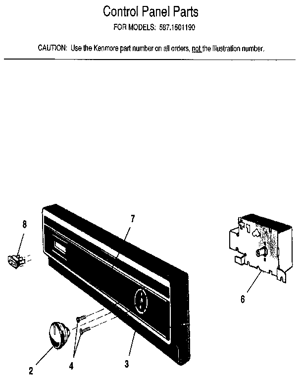 Control panel