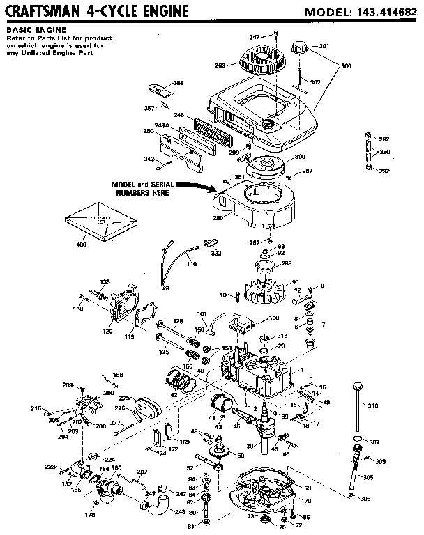 Craftsman 4-cycle engine