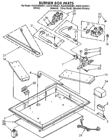 Burner box