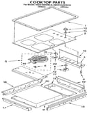 Cooktop