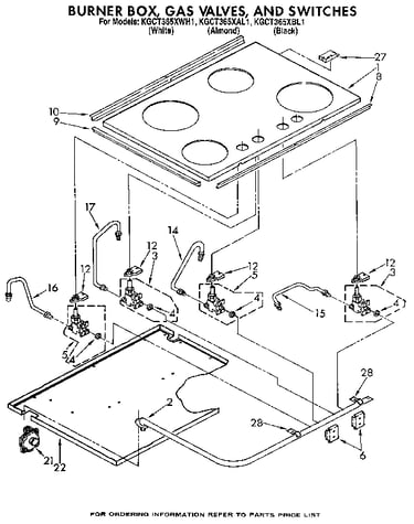 Burner section