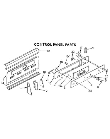 Control panel