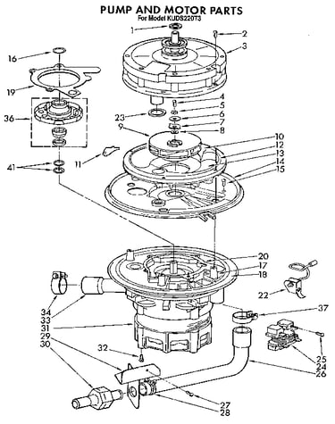 Pump and motor