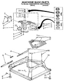 Machine base