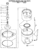Agitator, basket and tub