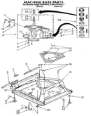 Machine base