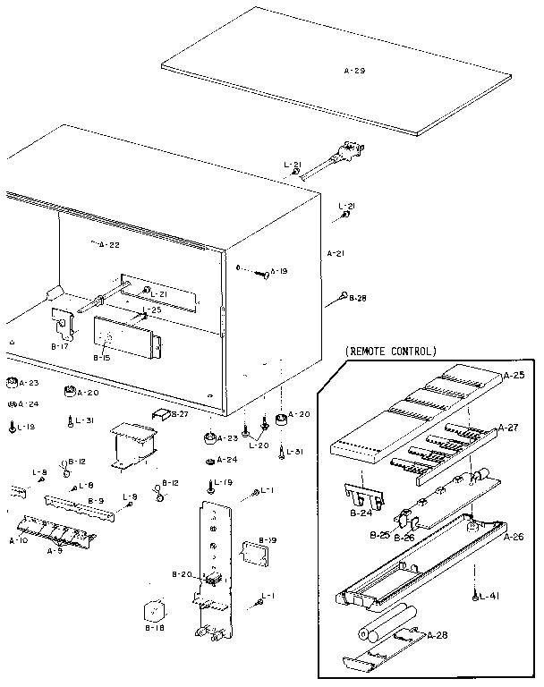 Cabinet
