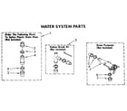 Kenmore 11082979810 water system diagram