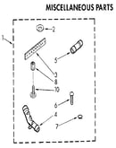 Miscellaneous