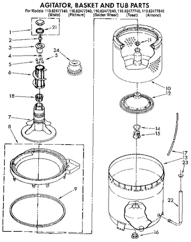 Agitator, basket and tub