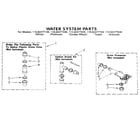 Kenmore 11082477140 water system diagram