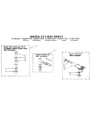 Water system