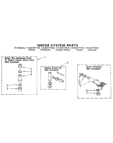 Water system