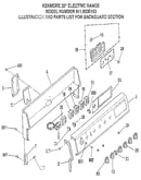 Backguard section