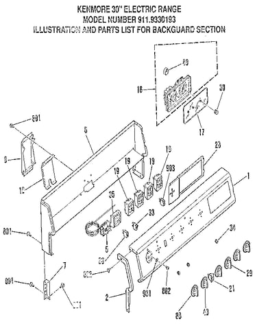 Backguard section