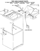 Top and cabinet parts