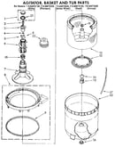 Agitator, basket and tub